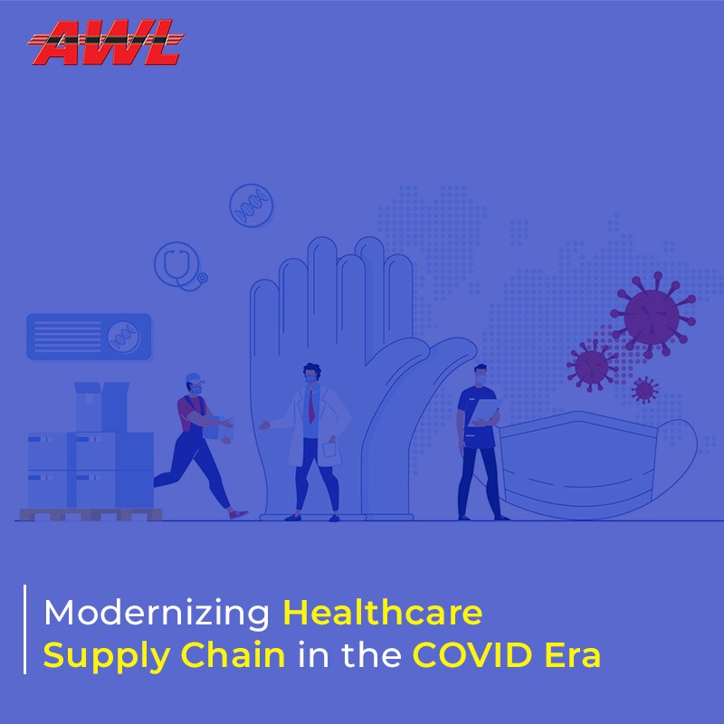 Modernizing Healthcare Supply Chain in the COVID Era